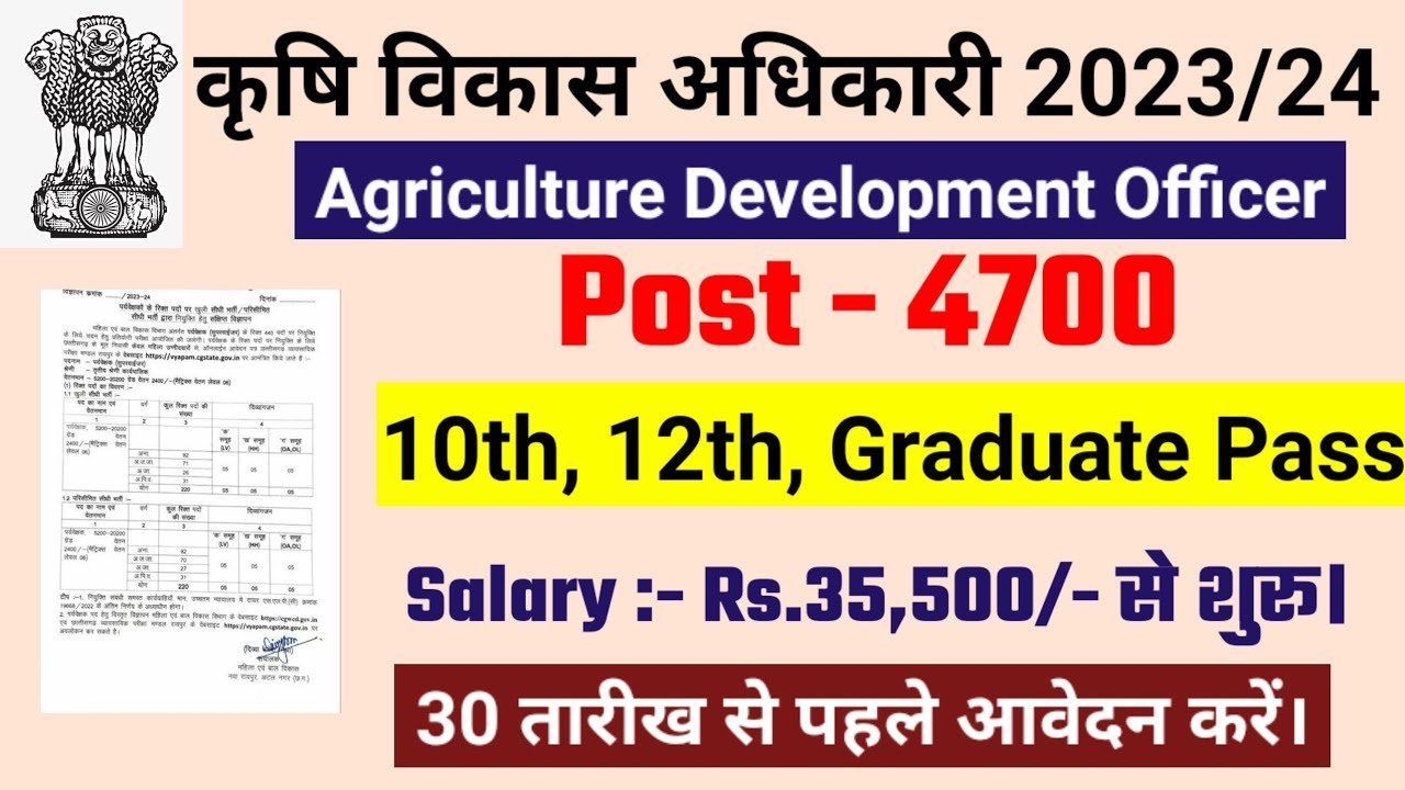 Krishi Vigyan Kendra Recruitment 2023 : Apply Online