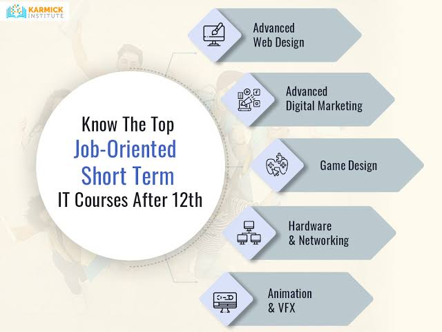 Job-Oriented Courses Gain Relevance as India’s Employment Market Changes